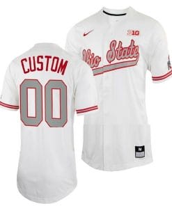 Ohio State Buckeyes Baseball: Competing at the Highest Level with D1 Status, Top Smart Design