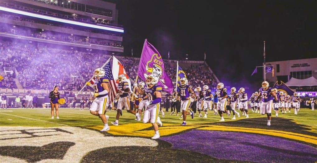 ECU Pirates: A Guide to Sports, Academics, and Traditions, Top Smart Design